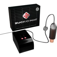 Masturbator „Suck-O-Mat“, strombetriebene Blowjob-Maschine
